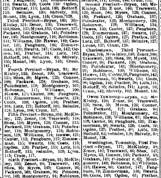 other Newspaper clipping from Nov 4, 1896 5773126