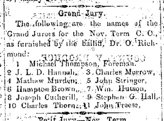 other Newspaper clipping from Nov 19, 1861 5774519