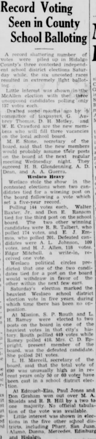 other Newspaper clipping from Apr 7, 1940 5775147