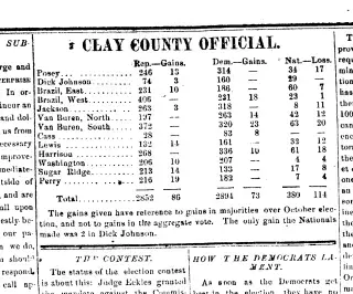 other Newspaper clipping from Nov 10, 1880 5775526
