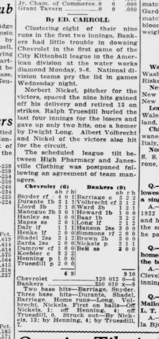 other Newspaper clipping from Jun 5, 1934 5775657