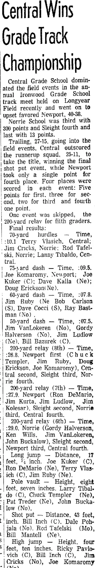 other Newspaper clipping from May 27, 1967 5776528