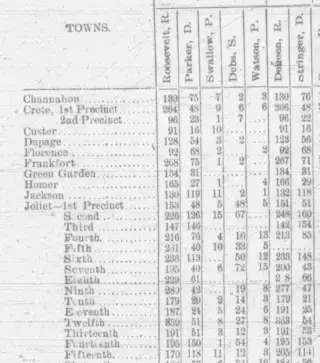other Newspaper clipping from Nov 10, 1904 5777323