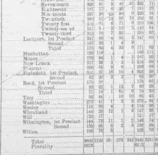 other Newspaper clipping from Nov 10, 1904 5777325