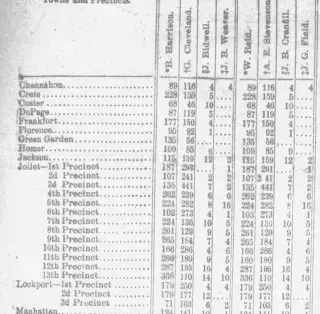 other Newspaper clipping from Nov 11, 1892 5777355