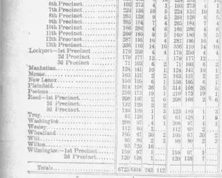 other Newspaper clipping from Nov 11, 1892 5777356