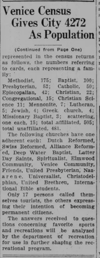other Newspaper clipping from Mar 27, 1927 5781535