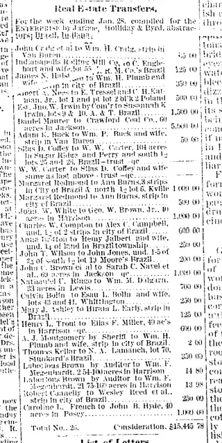 other Newspaper clipping from Feb 1, 1888 5781570