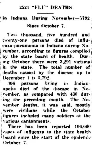 other Newspaper clipping from Dec 13, 1918 5783114