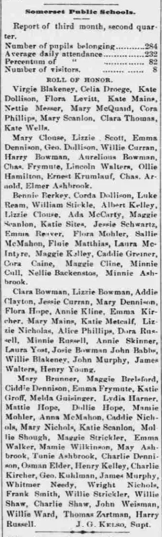 other Newspaper clipping from Mar 17, 1876 5784509