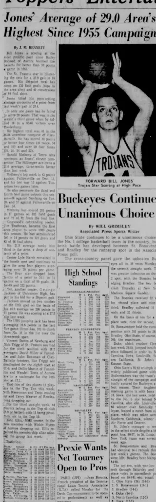 other Newspaper clipping from Jan 31, 1961 5784626