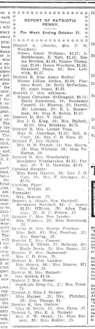 other Newspaper clipping from Nov 5, 1917 5786612