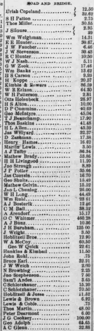 other Newspaper clipping from May 17, 1878 5787528