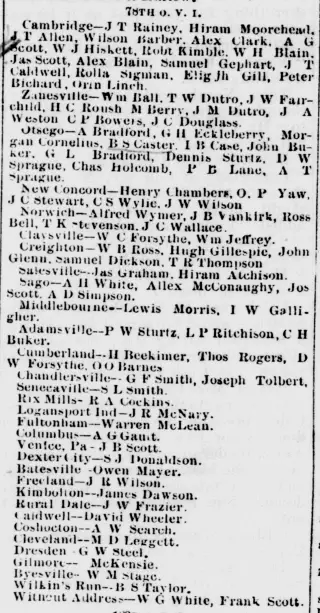 other Newspaper clipping from Aug 29, 1878 5794543