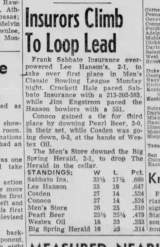 Sports Newspaper clipping from Jan 7, 1955 5797154