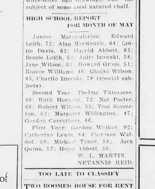 other Newspaper clipping from Jun 2, 1922 5799134