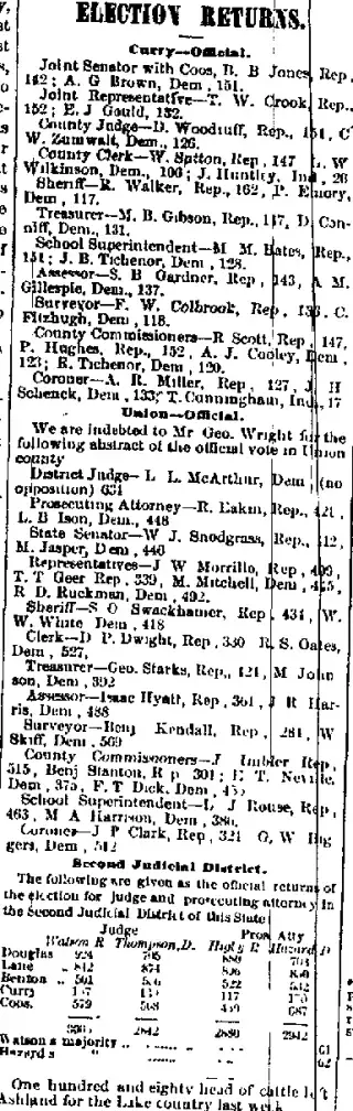 other Newspaper clipping from Jun 20, 1876 5799194