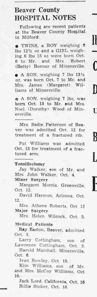other Newspaper clipping from Oct 19, 1961 5799976