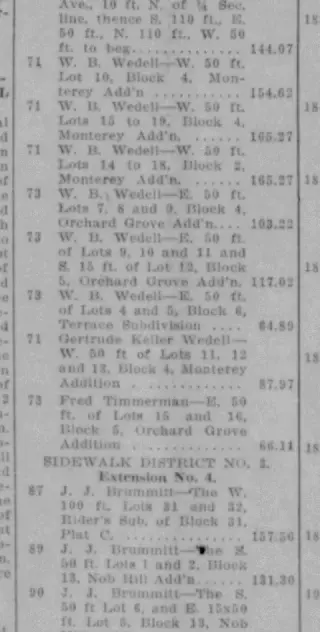 other Newspaper clipping from Apr 28, 1915 5801138