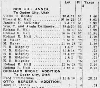other Newspaper clipping from Dec 9, 1911 5801140