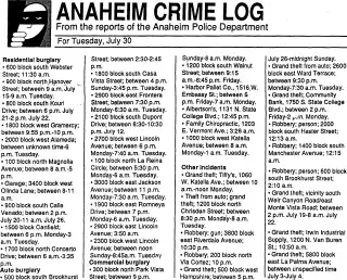 other Newspaper clipping from Aug 1, 1991 5801734