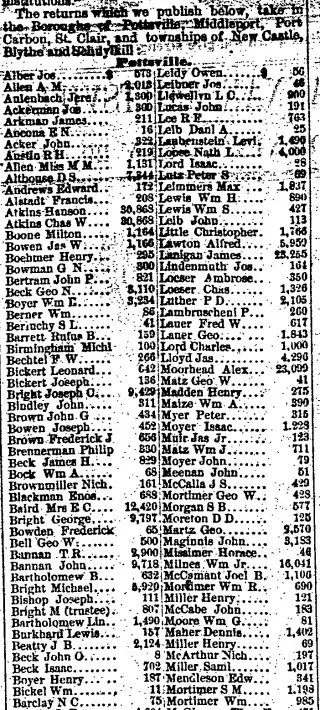 other Newspaper clipping from Jul 29, 1865 5801878