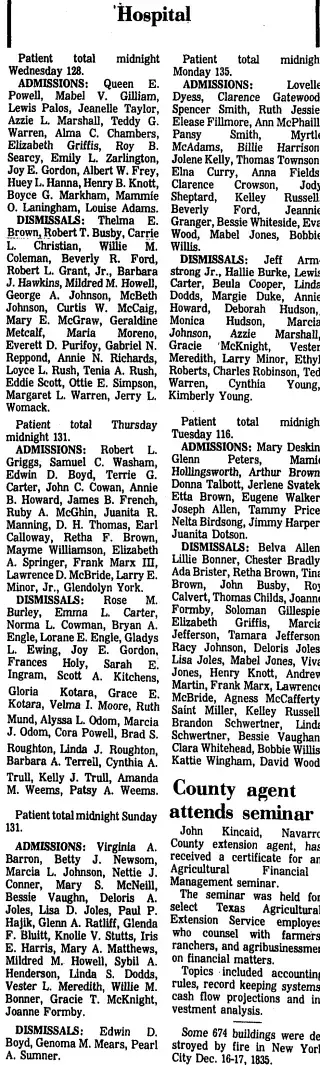 other Newspaper clipping from Nov 4, 1976 5802038