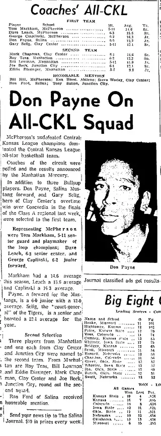 other Newspaper clipping from Mar 9, 1961 5803262