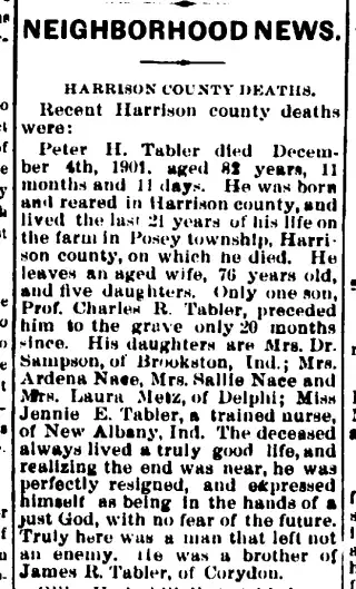 other Newspaper clipping from Dec 17, 1901 5804385