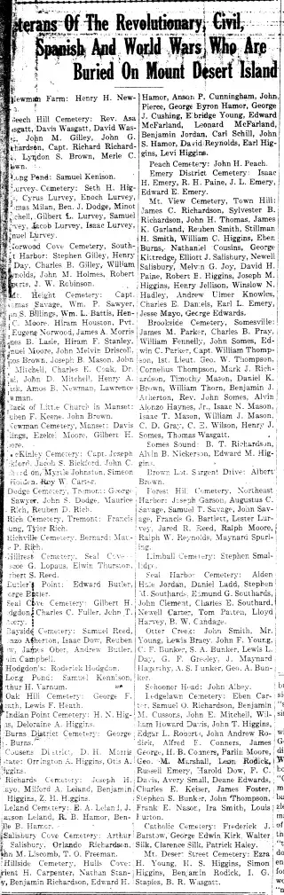 other Newspaper clipping from May 24, 1933 5805219