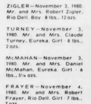 other Newspaper clipping from Nov 8, 1980 5805291
