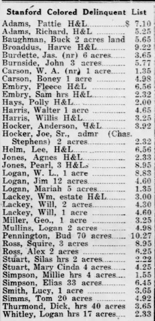 other Newspaper clipping from Jan 21, 1916 5805453