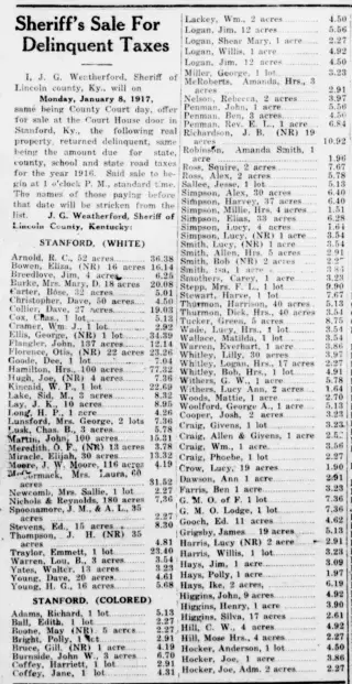 other Newspaper clipping from Dec 15, 1916 5805457