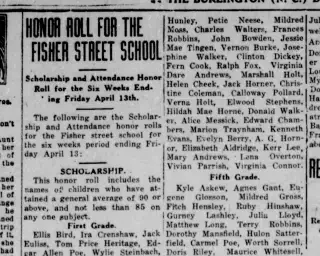 other Newspaper clipping from Apr 20, 1928 5805599