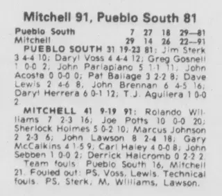 other Newspaper clipping from Feb 27, 1981 5808784