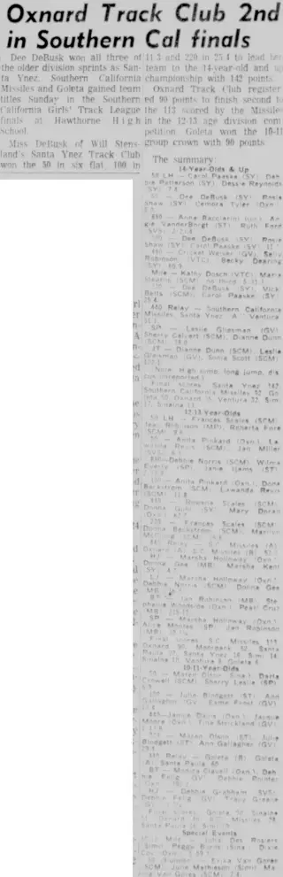 Sports Newspaper clipping from Apr 10, 1967 5809181