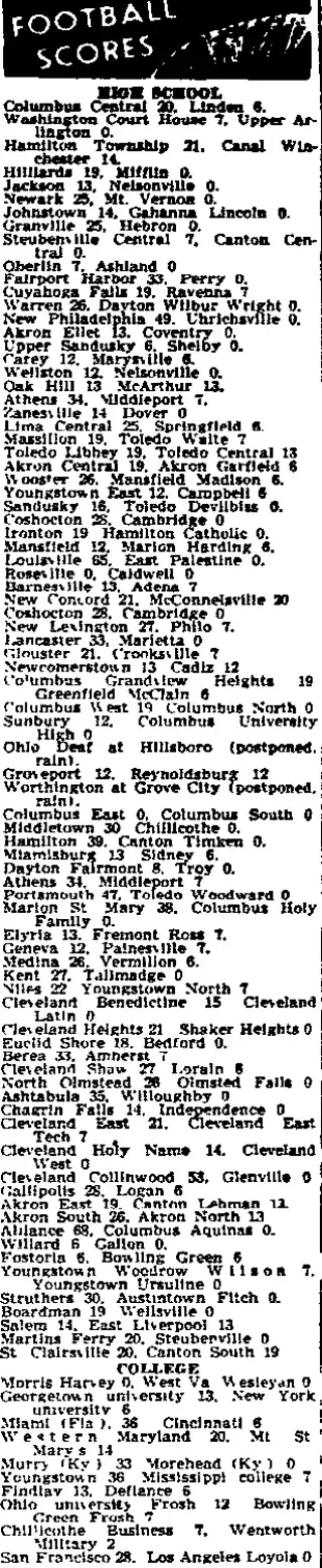other Newspaper clipping from Nov 6, 1948 5810238