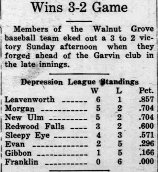 other Newspaper clipping from Aug 24, 1933 5810331