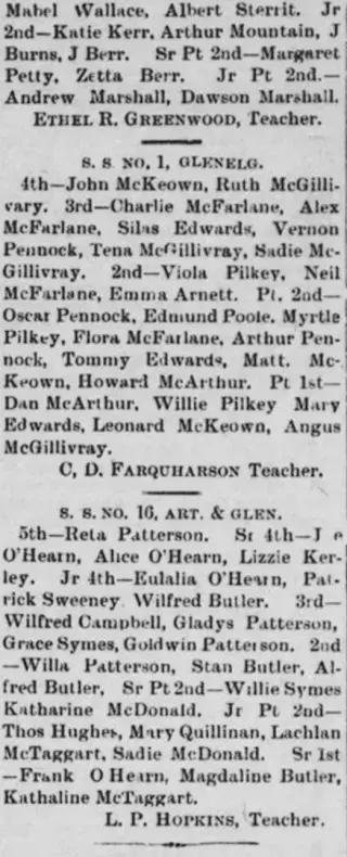 other Newspaper clipping from Mar 11, 1909 5810840