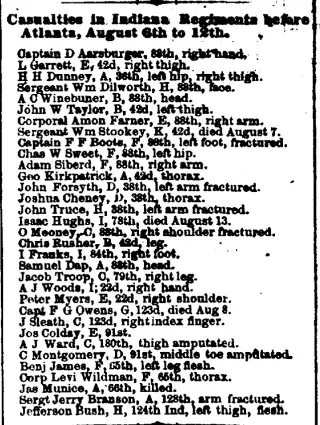 other Newspaper clipping from Sep 1, 1864 5811376