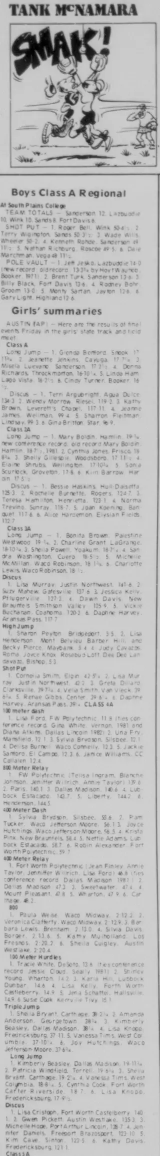 other Newspaper clipping from May 7, 1983 5815851