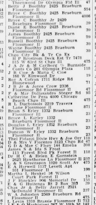 other Newspaper clipping from Dec 8, 1966 5819438