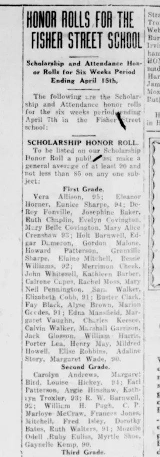 other Newspaper clipping from Apr 21, 1927 5819675