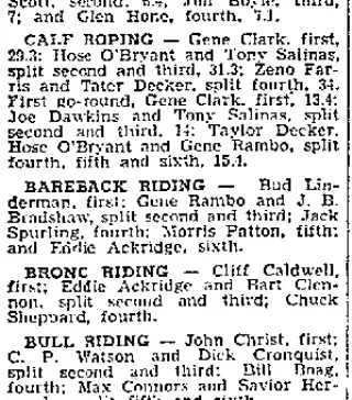 other Newspaper clipping from Jul 17, 1950 5820170