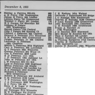 other Newspaper clipping from Dec 8, 1955 5820823