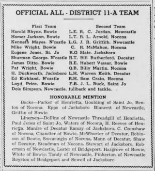 other Newspaper clipping from Dec 13, 1940 5822224