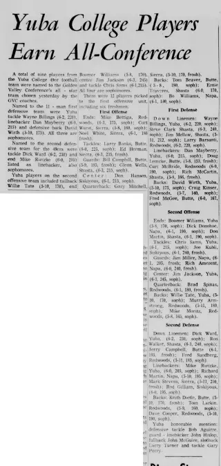 other Newspaper clipping from Dec 2, 1970 5822374