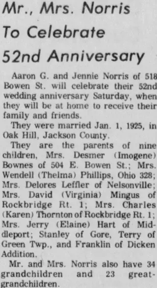 Anniversary Newspaper clipping from Dec 29, 1976 5828053