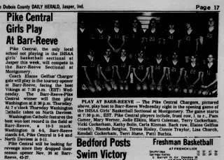 other Newspaper clipping from Feb 3, 1976 5828823