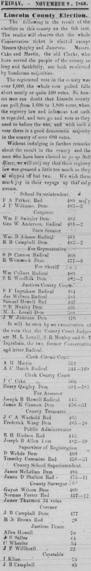 other Newspaper clipping from Nov 9, 1866 5833453